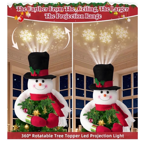 Lighted Christmas Tree Topper - Picture 9 of 9